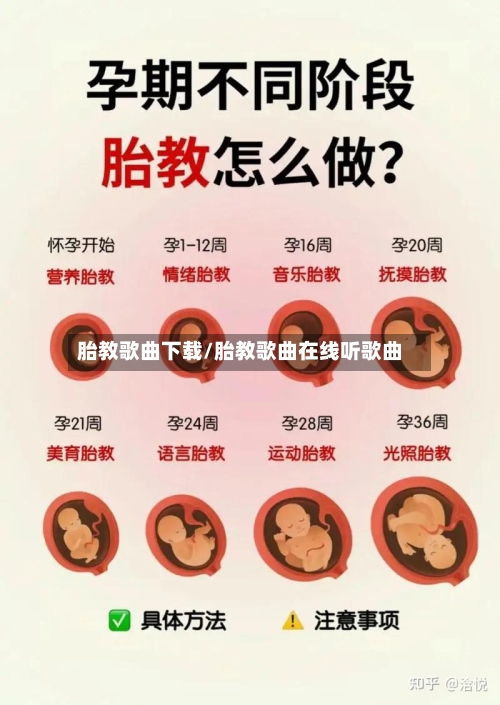 胎教歌曲下载/胎教歌曲在线听歌曲-第2张图片