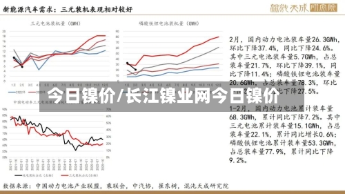 今日镍价/长江镍业网今日镍价