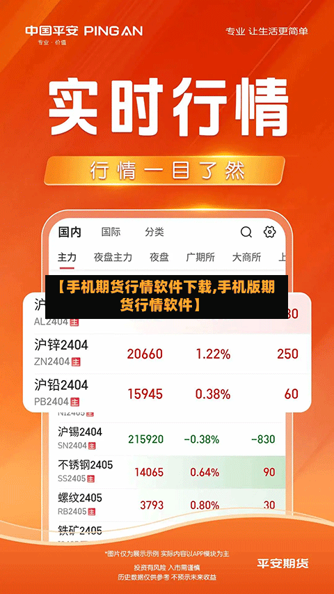 【手机期货行情软件下载,手机版期货行情软件】