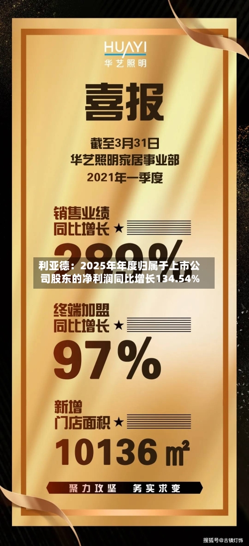 利亚德：2025年年度归属于上市公司股东的净利润同比增长134.54%-第2张图片