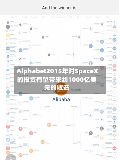 Alphabet2015年对SpaceX的投资有望带来约1000亿美元的收益