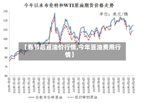 【春节后豆油价行情,今年豆油费用行情】