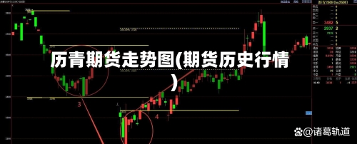 历青期货走势图(期货历史行情)