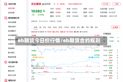 eb期货今日价行情/eb期货合约规则