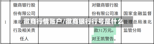 徽商行情账户/徽商银行行号是什么-第1张图片