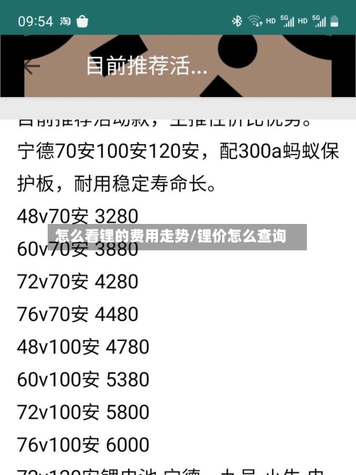 怎么看锂的费用走势/锂价怎么查询-第2张图片