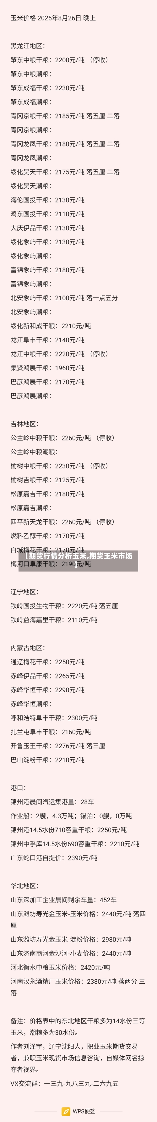 【期货行情分析玉米,期货玉米市场】