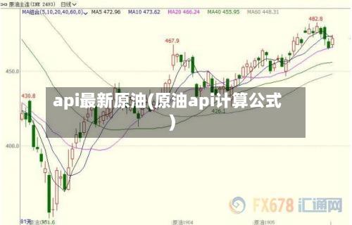api最新原油(原油api计算公式)-第2张图片