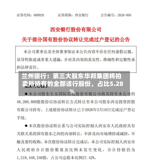 兰州银行：第三大股东华邦集团将拍卖所持有的全部该行股份，占比5.28%