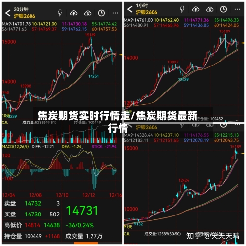 焦炭期货实时行情走/焦炭期货最新行情-第3张图片