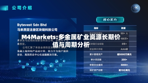 M4Markets:多金属矿业资源长期价值与周期分析
