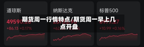 期货周一行情特点/期货周一早上几点开盘