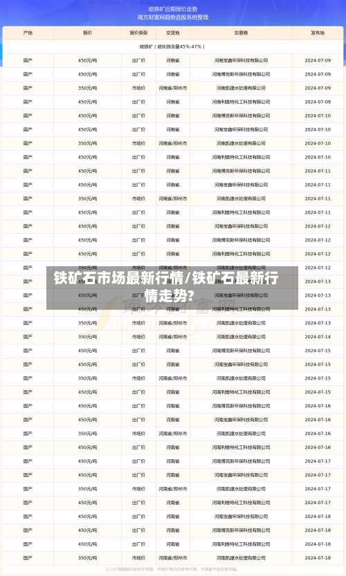 铁矿石市场最新行情/铁矿石最新行情走势?-第2张图片