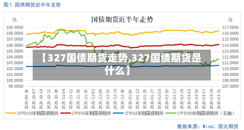 【327国债期货走势,327国债期货是什么】