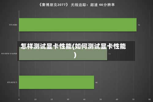 怎样测试显卡性能(如何测试显卡性能)