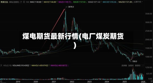 煤电期货最新行情(电厂煤炭期货)