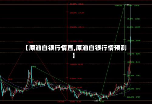 【原油白银行情直,原油白银行情预测】-第3张图片