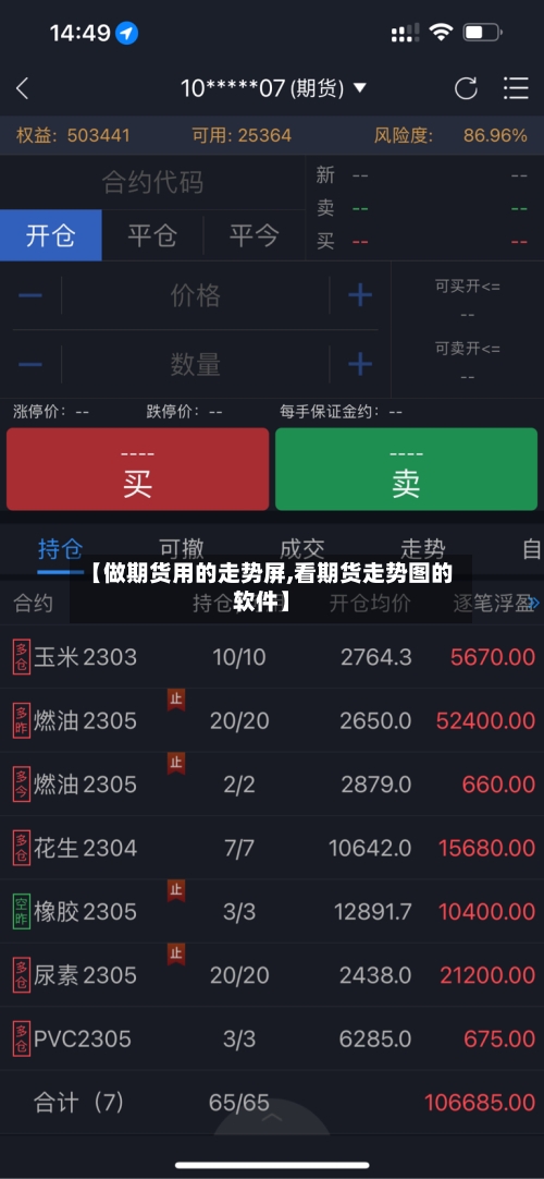 【做期货用的走势屏,看期货走势图的软件】-第3张图片