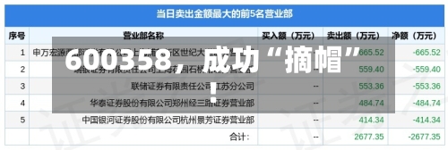 600358，成功“摘帽”！