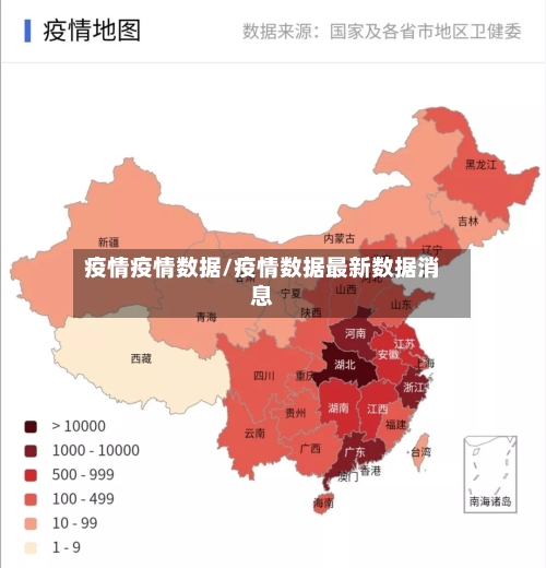 疫情疫情数据/疫情数据最新数据消息