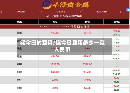 铑今日的费用/铑今日费用多少一克人民币