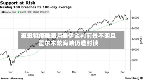 布伦特原油费用逼近100美元	，美伊谈判前景不明且霍尔木兹海峡仍遭封锁-第2张图片