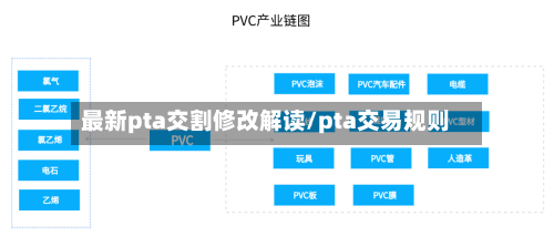 最新pta交割修改解读/pta交易规则