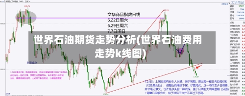 世界石油期货走势分析(世界石油费用走势k线图)-第2张图片