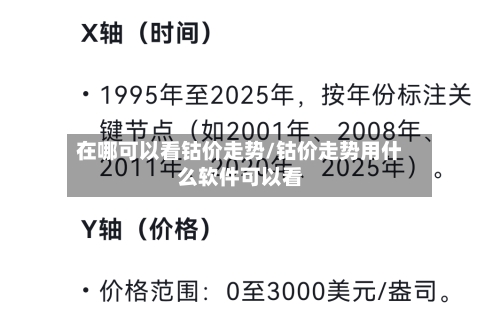 在哪可以看钴价走势/钴价走势用什么软件可以看-第3张图片