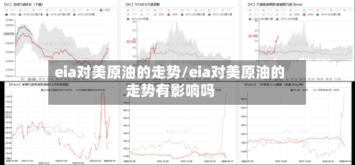 eia对美原油的走势/eia对美原油的走势有影响吗