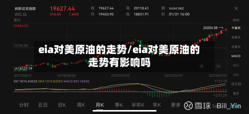 eia对美原油的走势/eia对美原油的走势有影响吗-第2张图片