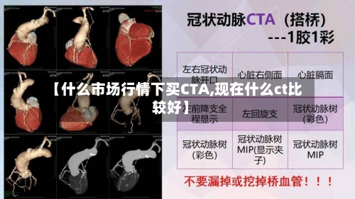 【什么市场行情下买CTA,现在什么ct比较好】