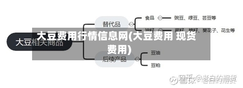 大豆费用行情信息网(大豆费用 现货费用)-第2张图片