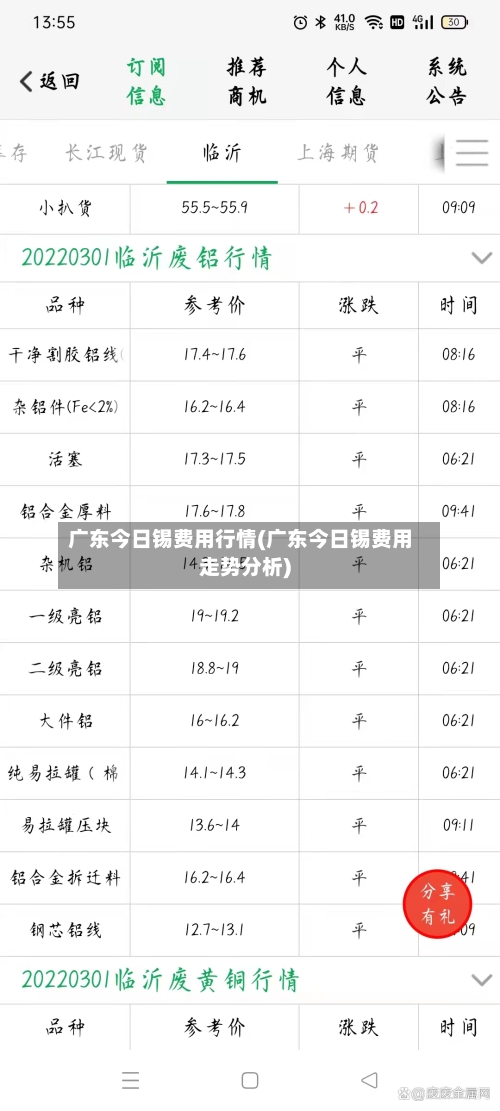 广东今日锡费用行情(广东今日锡费用走势分析)