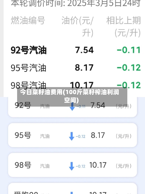 今日菜籽油费用(100斤菜籽榨油利润空间)-第3张图片