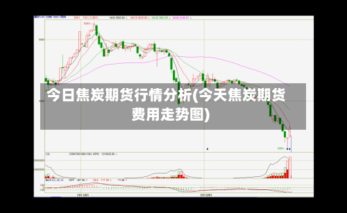 今日焦炭期货行情分析(今天焦炭期货费用走势图)