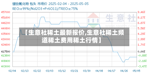 【生意社稀土最新报价,生意社稀土频道稀土费用稀土行情】