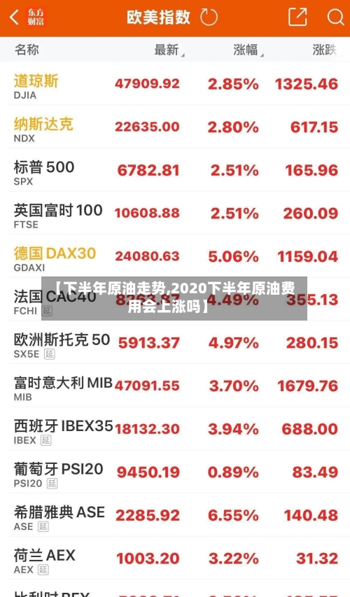【下半年原油走势,2020下半年原油费用会上涨吗】