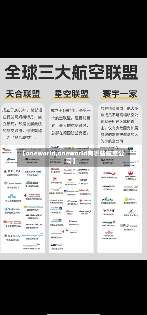 【oneworld,oneworld有哪些航空公司】-第2张图片