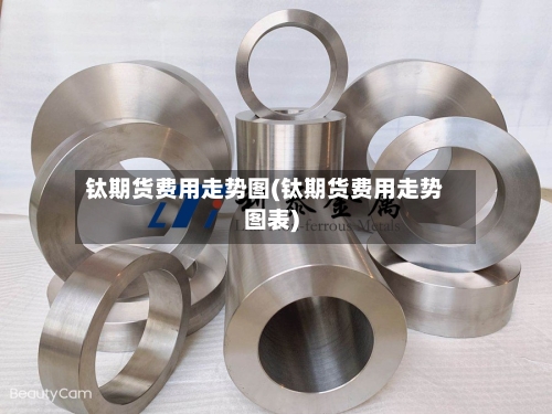 钛期货费用走势图(钛期货费用走势图表)