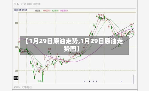 【1月29日原油走势,1月29日原油走势图】-第1张图片