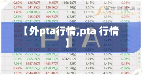 【外pta行情,pta 行情】-第1张图片