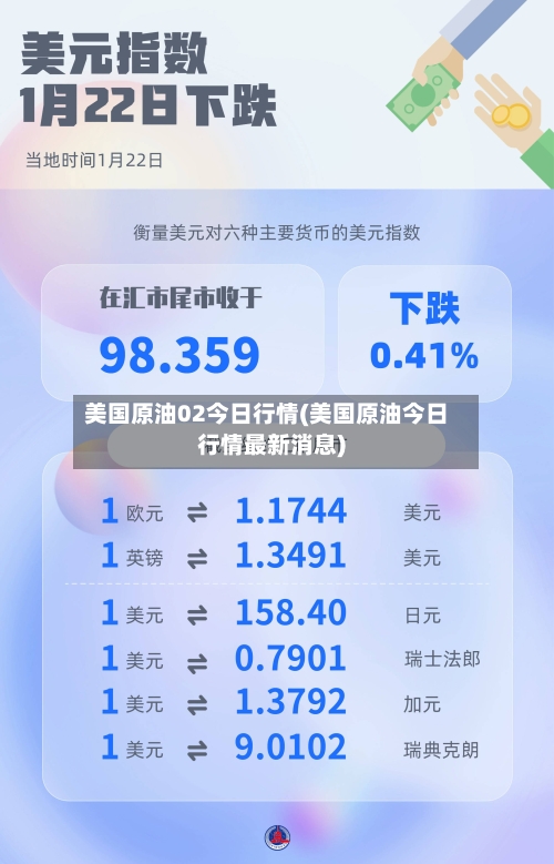 美国原油02今日行情(美国原油今日行情最新消息)-第2张图片