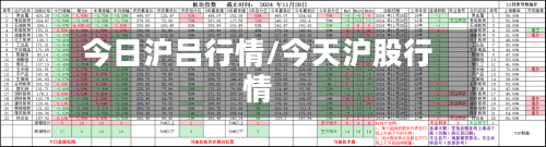 今日沪吕行情/今天沪股行情-第2张图片