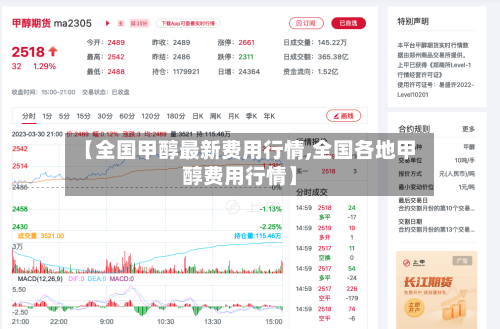 【全国甲醇最新费用行情,全国各地甲醇费用行情】-第3张图片