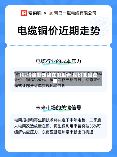 【铜价最新走势在哪里看,铜价哪里查询】-第3张图片