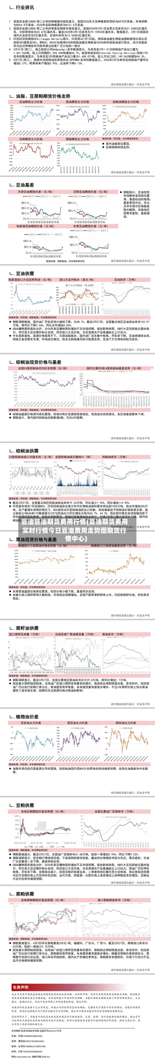 豆油豆油期货费用行情(豆油期货费用实时行情今日豆油费用走势图期货行情中心)-第2张图片