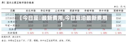 【今日豆粨最新费用,今日豆泊最新费用】-第1张图片