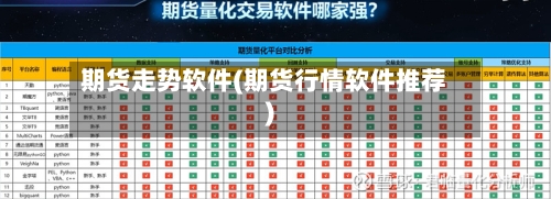 期货走势软件(期货行情软件推荐)-第2张图片