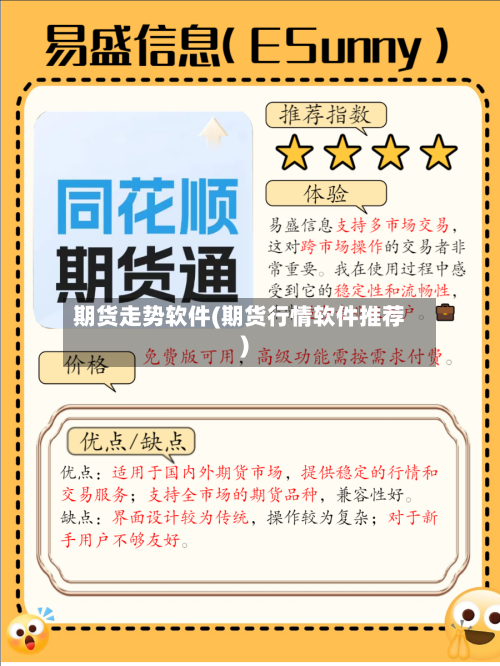 期货走势软件(期货行情软件推荐)-第3张图片